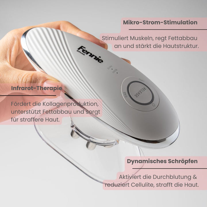 CelluLuxe - Pro NEU