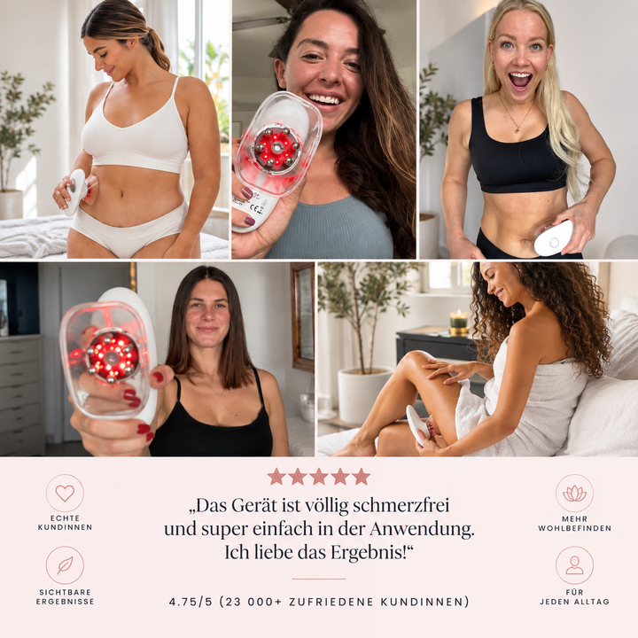 CelluLuxe-Pro Für genau die Stellen, die mehr brauchen