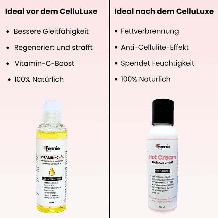 CelluLuxe - Das Original