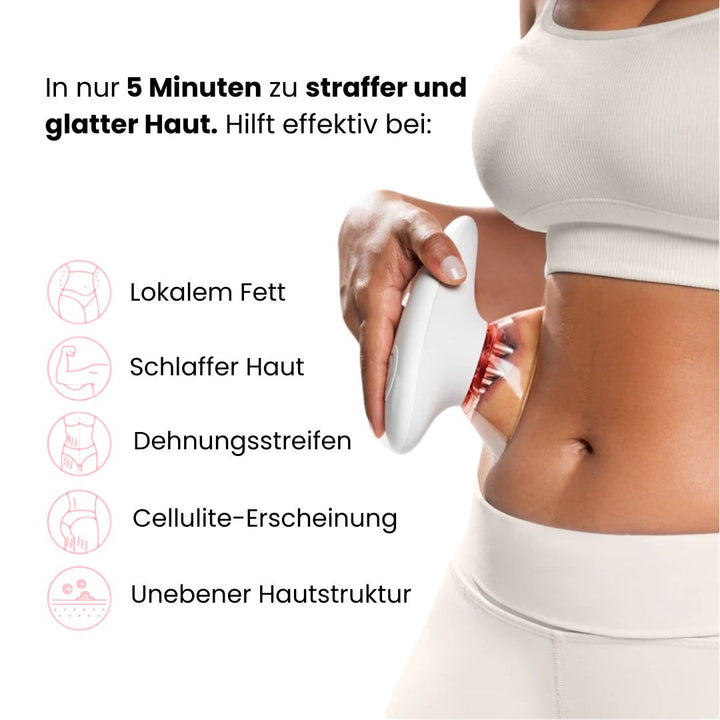 CelluLuxe - Das Original