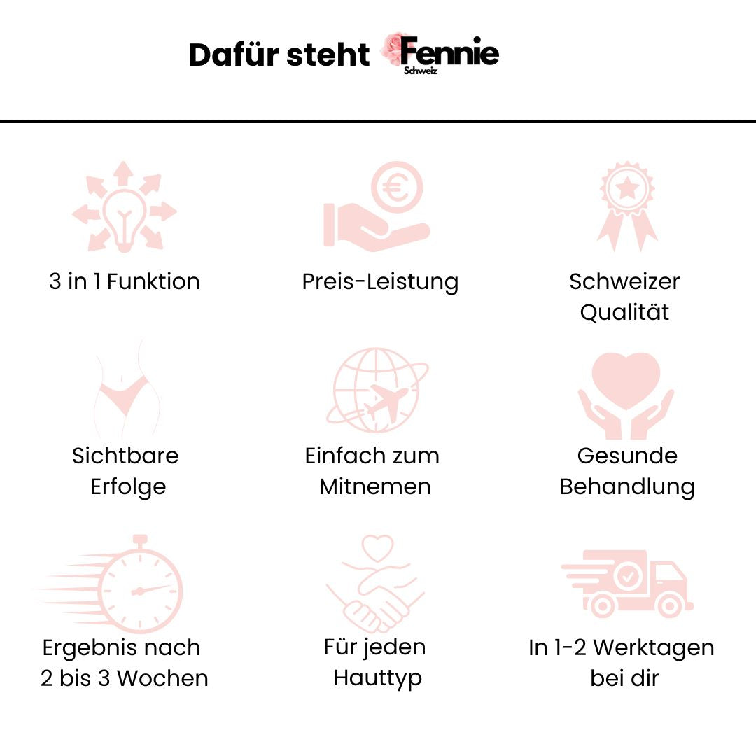 CelluLuxe - Das Original