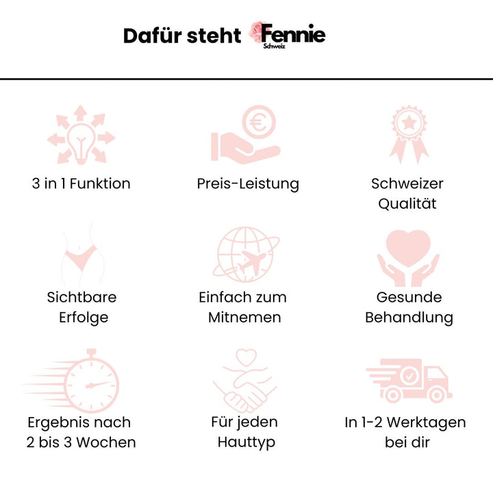 CelluLuxe - Das Original